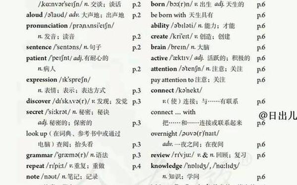 九年级上册英语单词表-人教版英语九年级全一册单词表