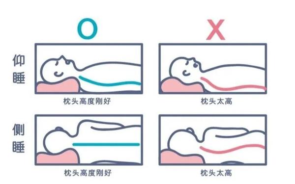 怎么把自己变成喷泉夹枕头_男生如何用枕头达到高期