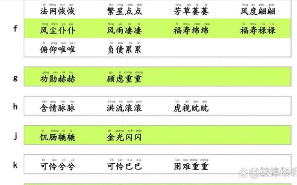 abcc式词语-ABCc