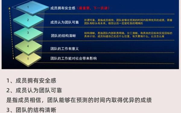 如何管理好一个团队;把管理者比喻成什么