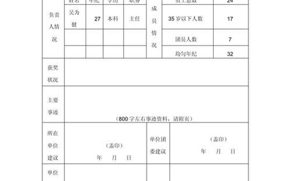 工人先锋号汇报材料 工人先锋号申报表
