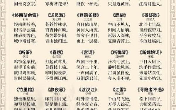 必背古诗词300首_幼儿古诗300首(必背)