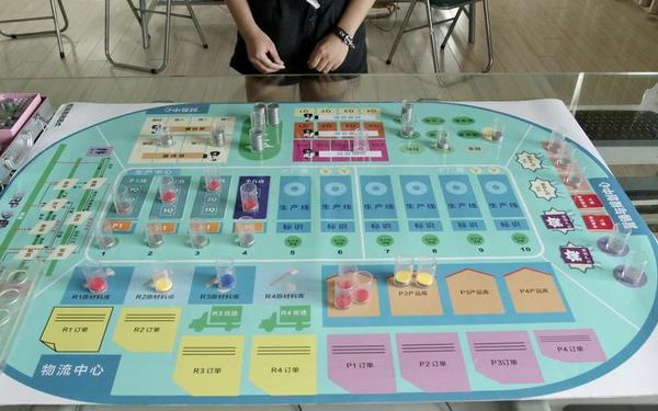 市场营销模拟实训软件、沙盘模拟企业经营 市场营销模拟实训软件、沙盘模拟企业经营