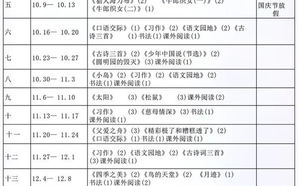 五年级上册语文教学计划-人教版语文教师用书
