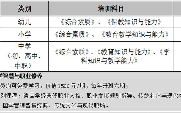 教师资格证范文20篇 25年教师资格证报考条件
