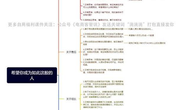 客户服务心得 客服心得