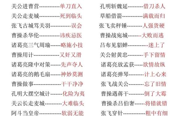谚语大全小学五年级_五年级下册歇后语谚语大全