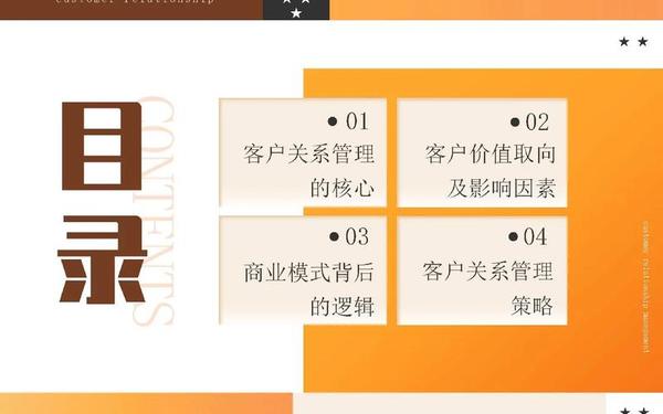 客户关系管理系统论文(三只松鼠客户关系管理ppt)