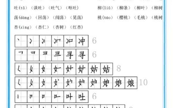 发字开头的成语、发字开头的组词