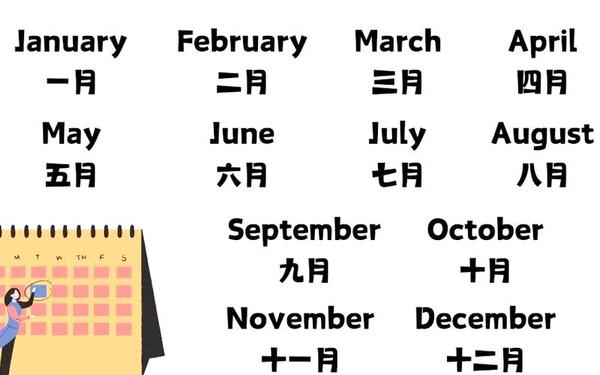 十二个重要节日英语_英语1~12月节日大全