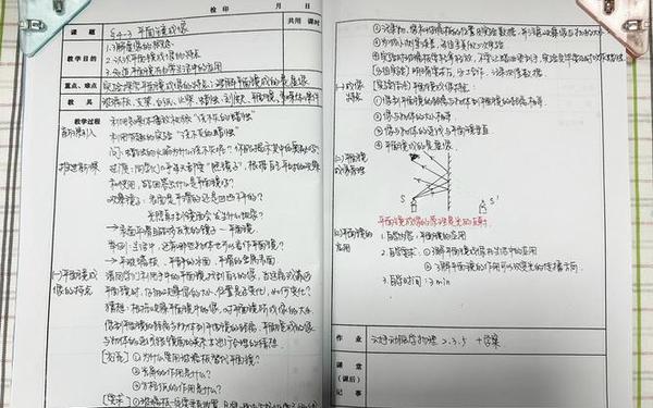 初二物理教案_八年级物理刷什么题好 初二物理教案_八年级物理刷什么题好
