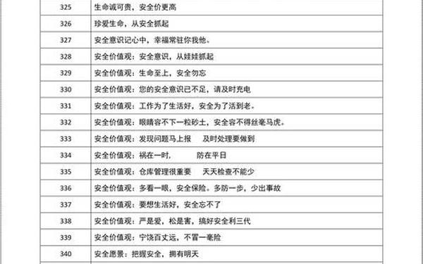 标语114,114.114.114.114