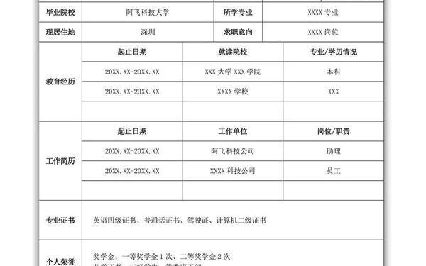 个人简介200字大学生,大学生个人简历