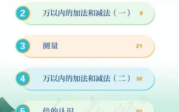 小学三年级数学上册电子课本-三上数学电子课本人教版 小学三年级数学上册电子课本-三上数学电子课本人教版