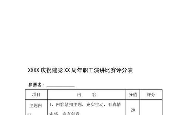 演讲比赛活动方案—演讲比赛的评分标准