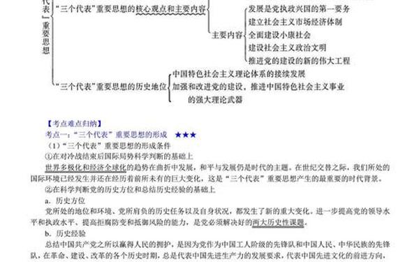 三个代表重要思想,三个代表的内容是
