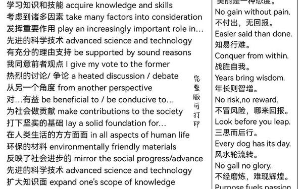六级作文万能句式_英语作文万能套用金句 六级作文万能句式_英语作文万能套用金句