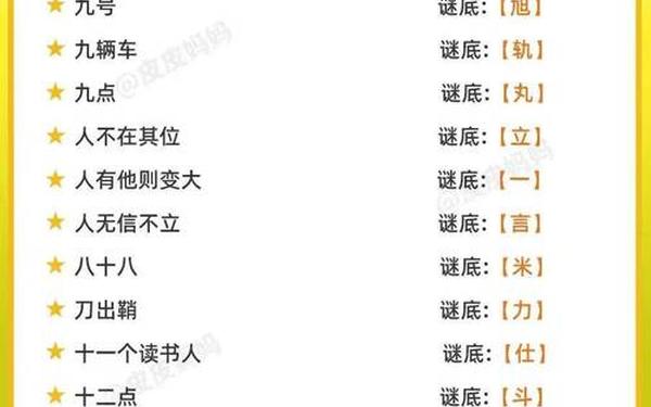 有趣的脑筋急转弯(猜谜语大全)