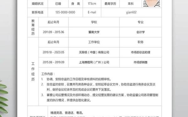 2022个人简历模板免费;个人简历wps模板免费
