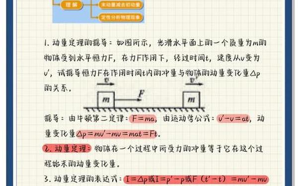 动量守恒定律教案、动量守恒定律课件