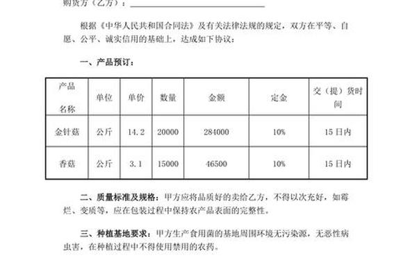 产品购销合同范本、产品购销合同模板
