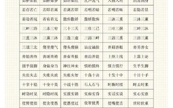 abac形式的成语,带有比喻词的四字词语