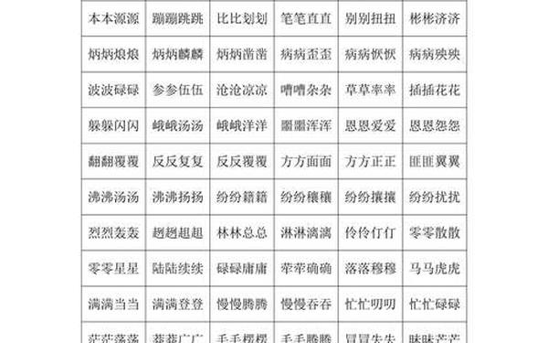 abab词语大全100个-好词语大全100个四字