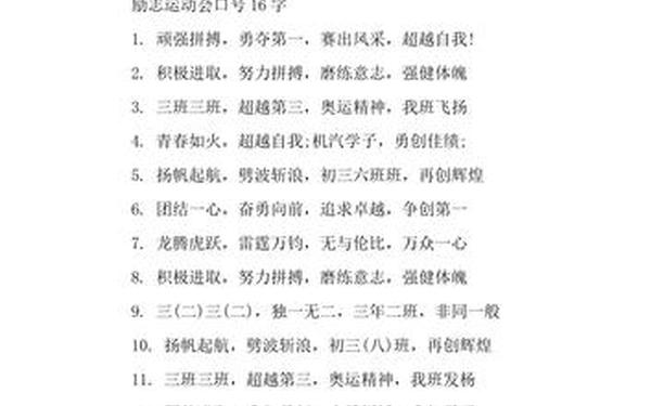 关于运动会的口号,入场式口号16字