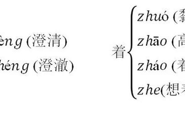 吩咐近义词 有什么吩咐可以换个说法