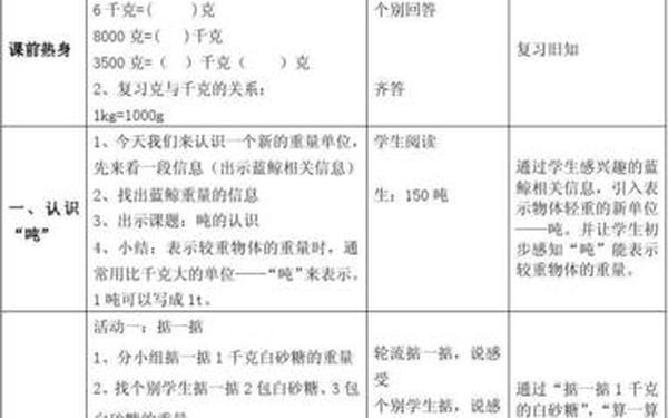 吨的认识教学设计;吨的认识第二课时教案