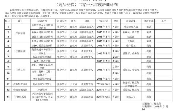 企业培训计划方案_2025年度培训计划方案