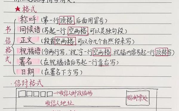 中文书信格式范文(正规的书信格式)