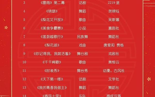 元旦晚会表演节目—个人表演的节目有哪些