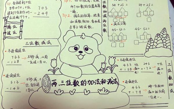 小学三年级上册数学教学计划 三位数乘二位数乘法 小学三年级上册数学教学计划 三位数乘二位数乘法