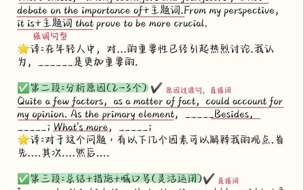 六级图表作文—英语四六级写作分册