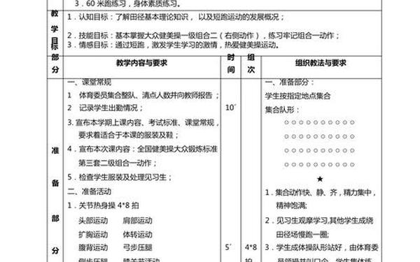 体育教案模板_电子版教案模板免费