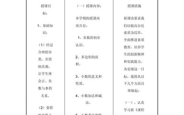 教学计划怎么写、教学的计划类型有哪些 教学计划怎么写、教学的计划类型有哪些