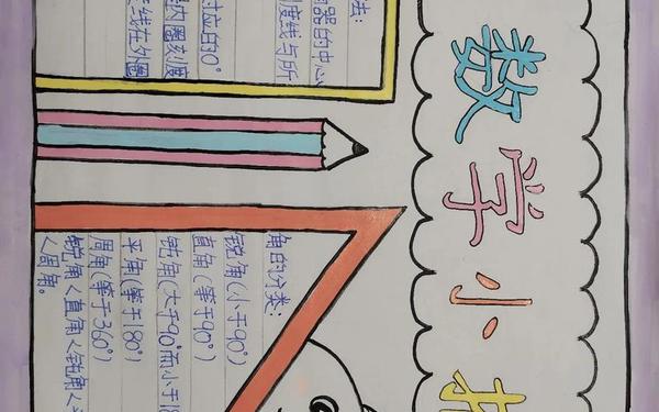 数学手抄报图片大全;四上数学手抄报2025 数学手抄报图片大全;四上数学手抄报2025