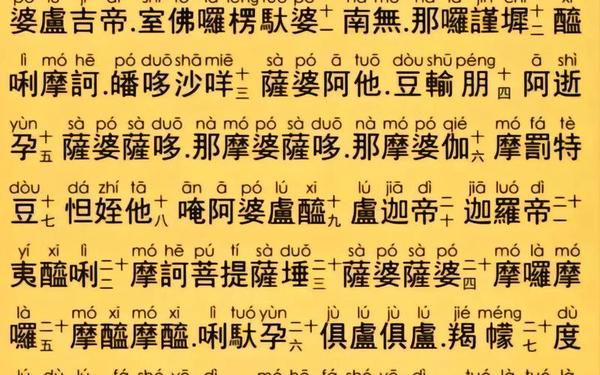 大悲咒全文正版;大悲咒 原版