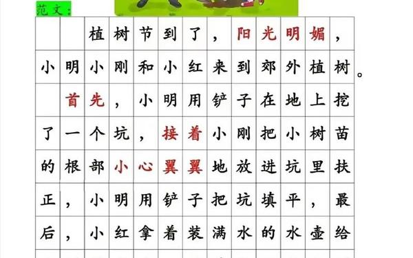 一年级简单小作文—一年级最简单看图说话