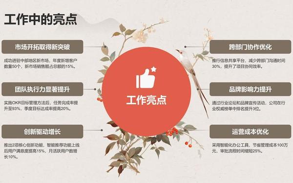 工作总结及工作计划ppt模板、工作计划ppt模板范文免费