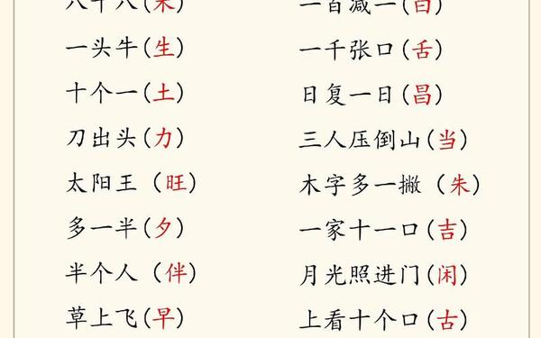 小学生猜字谜100个(字谜大全500条)