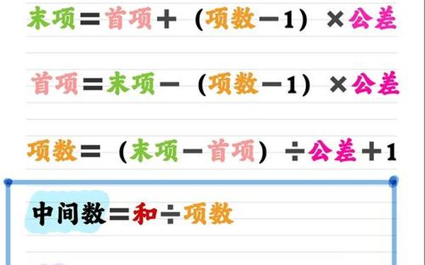 16年级数学重点知识-等差数列是几年级学的知识