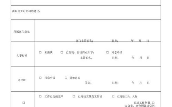 个人离职申请表-离职报告申请