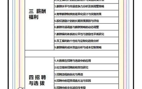 人力资源论文_人力资源论文题目选题