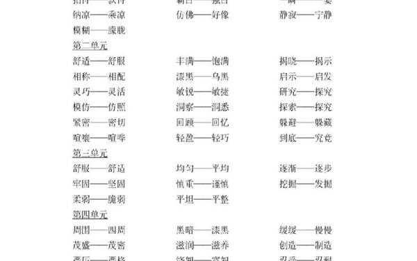 啼笑皆非的近义词(啼笑皆非近义词有哪些)