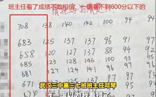 高考语文试卷题型_高考语文150分分配表
