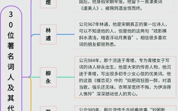 宋史何灌传—宋史何灌传的作者介绍