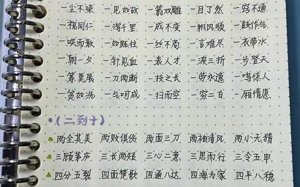 万字开头的成语—万字开头最吉利七言