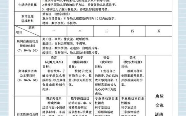 大班上学期教学计划—幼儿园2025春季学期工作计划